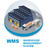 warehouse management system